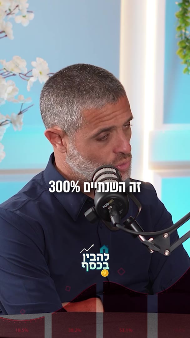 עריכת רילז וסושיאל — מתוך תיק העבודות של אברהם לוי